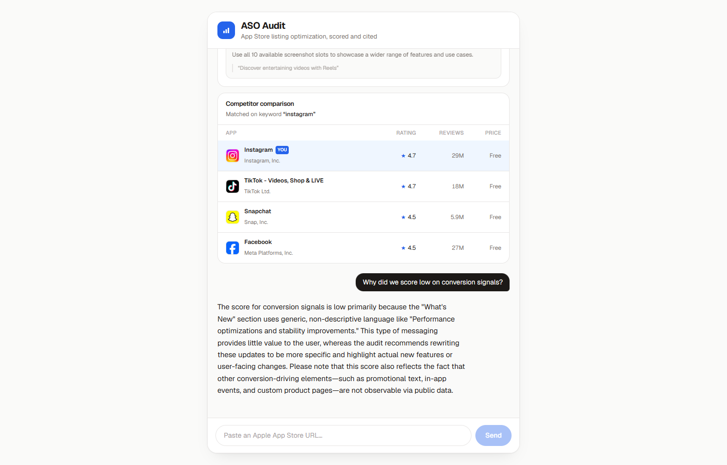 An audit competitor-comparison table and a conversational follow-up explaining why the listing scored low on conversion signals.