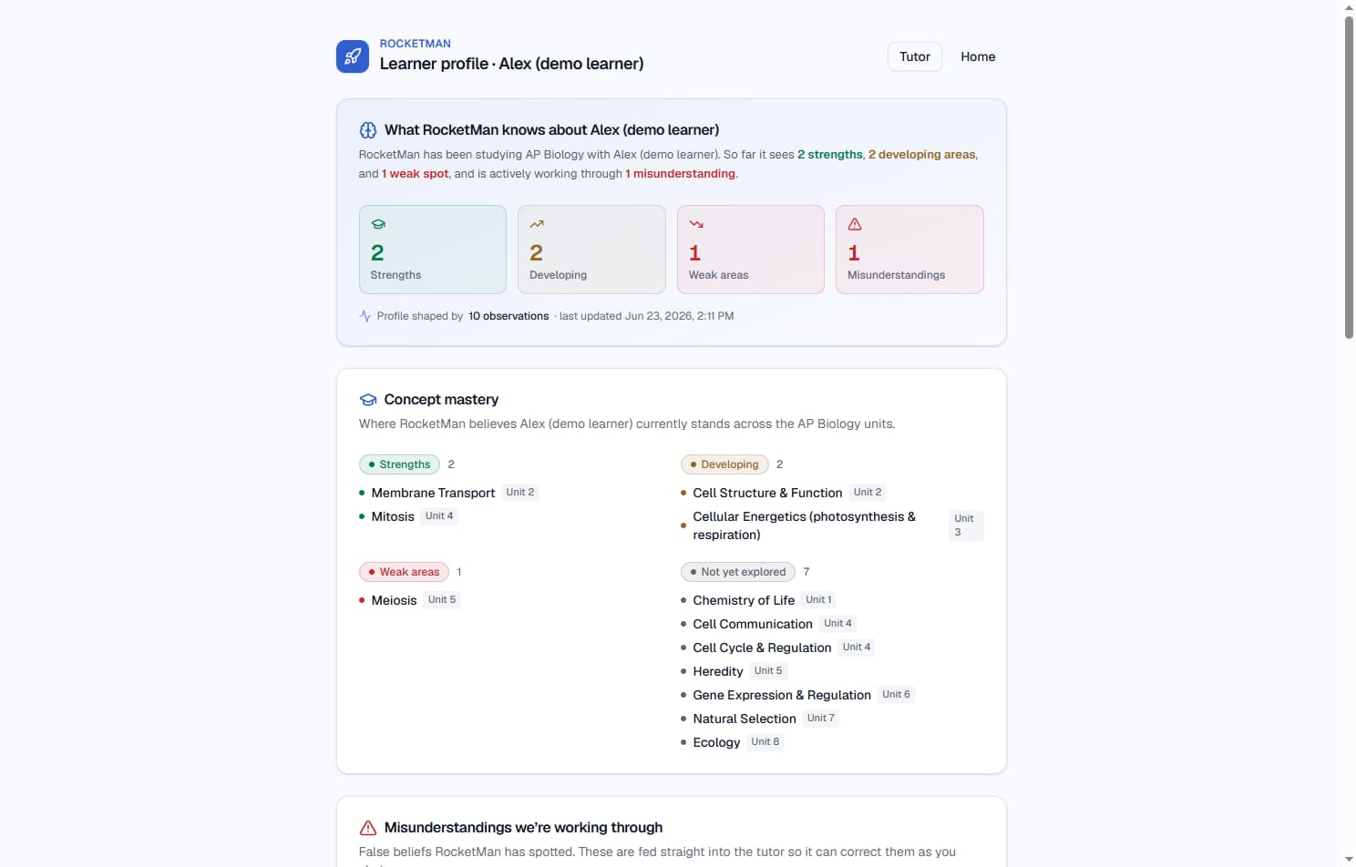 The learner memory dashboard - concept mastery grouped into strengths, developing areas, weak spots and misconceptions, shaped by observed messages.